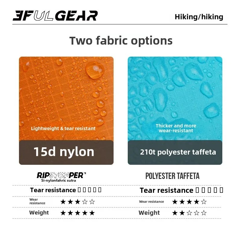 超軽量レインポンチョ 3F UL GEAR 15D/210T - Camping Rain Poncho のレビューと価格